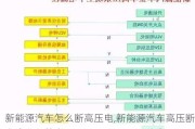 新能源汽车怎么断高压电,新能源汽车高压断电流程是什么