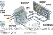 汽车冷却系统的工作原理-汽车冷却系统故障怎么处理