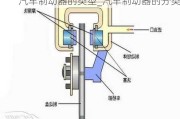 汽车制动器的类型_汽车制动器的分类