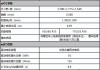 比亚迪海鸥荣耀版续航多少公里-比亚迪海鸥尺寸