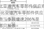 比亚迪汽车零部件供应商-比亚迪汽车零部件供应商三季报增速286%是哪只股票