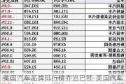 美国汽车品牌排行榜乔治巴顿-美国汽车著名品牌