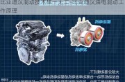 比亚迪汉混动技术独一无二-比亚迪汉油电混动工作原理