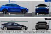 特斯拉modely和x区别-特斯拉x和y最大的区别在哪