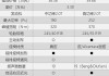 奥迪a8参数配置详细-奥迪a4l参数配置表