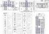 宝马5系保险多少钱一年-宝马5系保险费多少