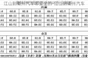 江山到衢州汽车哪里坐的-江山到衢州汽车