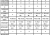 比亚迪海豚纯电动2021款续航里程_比亚迪海豚参数电池容量