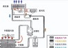 汽车冷凝器作用-汽车冷凝器工作原理