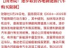 汽车限购合法性,汽车限购令是行政政策