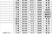 邯郸到濮阳汽车时刻表查询-濮阳到濮阳汽车时刻表