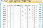 长安汽车用的热泵空调多少钱_长安汽车用的热泵空调多少钱一台