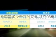 领克08电池容量多少千瓦时充电,领克08电池容量多少千瓦时