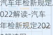 汽车年检新规定2022解读-汽车年检新规定2022解读图