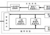 国外汽车销售渠道-国外汽车营销模式各有什么特点