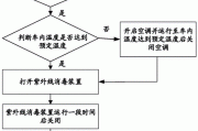 汽车消毒怎么消-汽车消毒的三种常用方法?