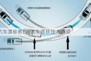 中国汽车漂移教程_汽车漂移技术要领