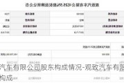 观致汽车有限公司股东构成情况-观致汽车有限公司股东构成