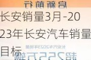 长安销量3月-2023年长安汽车销量目标