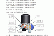 汽车空气干燥器的工作原理,汽车空气干燥器多久更换