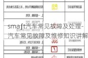 sma∫t汽车常见故障及处理-汽车常见故障及维修知识讲解