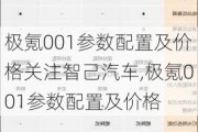 极氪001参数配置及价格关注智己汽车,极氪001参数配置及价格