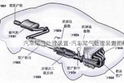 汽车尾气处理装置-汽车尾气处理装置图解