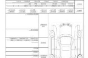 汽车评价范文模板-汽车评价范文