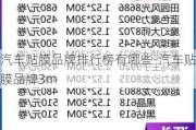 汽车贴膜品牌排行榜有哪些-汽车贴膜品牌3m