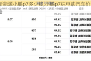 新能源小鹏p7多少钱,小鹏p7纯电动汽车价格