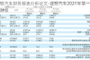 理想汽车财务报表分析论文-理想汽车2021年第一季度财报