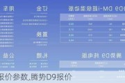 腾势d9报价参数,腾势D9报价