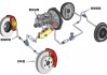 汽车制动系统动画图片-汽车制动系统动画