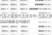 汽车之家报价大全吉利-汽车之家2020最新吉利报价