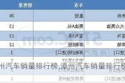 漳州汽车销量排行榜,漳州汽车销量排行榜最新