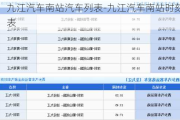 九江汽车南站汽车列表-九江汽车南站时刻表