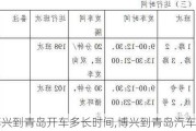 博兴到青岛开车多长时间,博兴到青岛汽车票