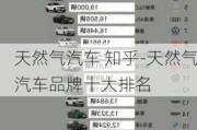 天然气汽车 知乎-天然气汽车品牌十大排名