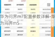 华为问界m7配置参数详解-华为问界m5