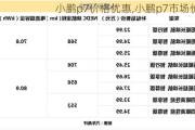 小鹏p7价格优惠,小鹏p7市场价