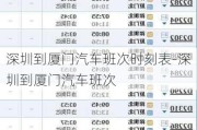 深圳到厦门汽车班次时刻表-深圳到厦门汽车班次