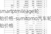 ***artptmileage轮胎价格-sumitomo汽车轮胎价格