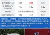 比亚迪汉ev载重多少公斤_比亚迪汉ev整车重量