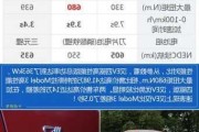 比亚迪汉ev载重多少公斤_比亚迪汉ev整车重量