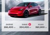 特斯拉model y起售价下降7.19万-特斯拉ModelY售价调整