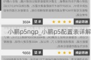 小鹏p5ngp_小鹏p5配置表详解