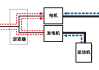 油电混合动力汽车48v_油电混合动力汽车的工作原理