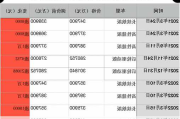 特斯拉汽车价格变化-特斯拉价格历史