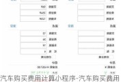 汽车购买费用计算小程序-汽车购买费用计算器