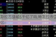 特斯拉市值破6千亿了吗,特斯拉市值破6千亿